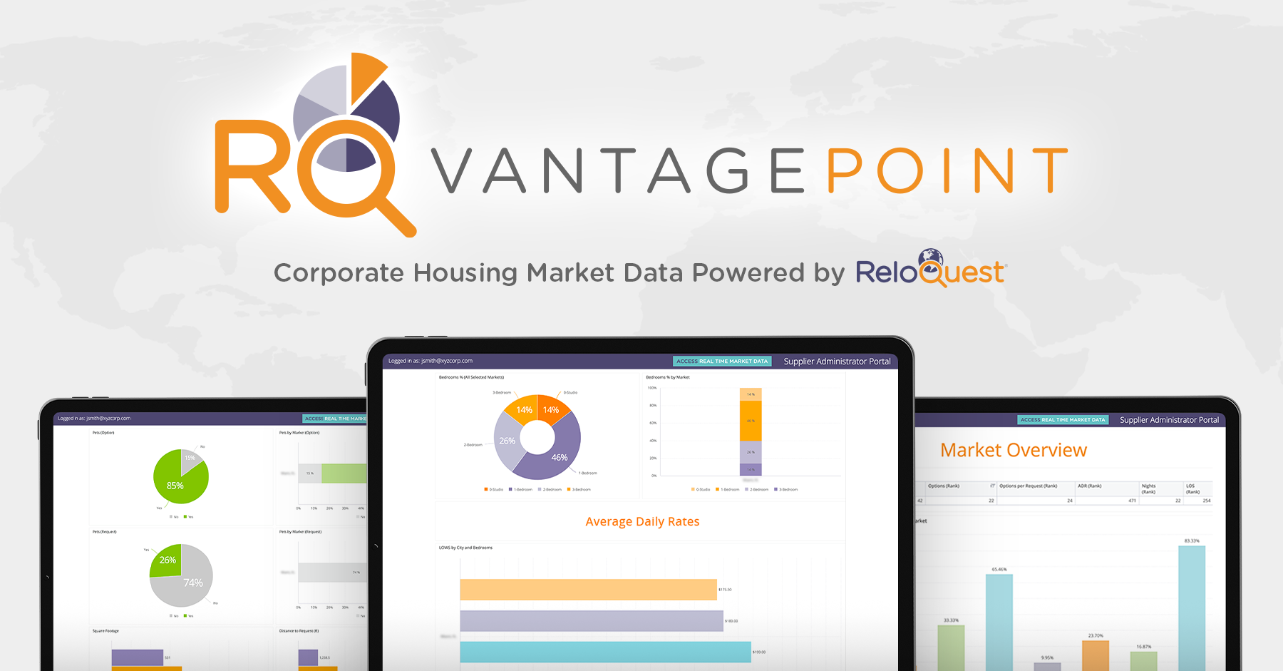 RQ VantagePoint | Corporate Housing Market Data Powered by ReloQuest