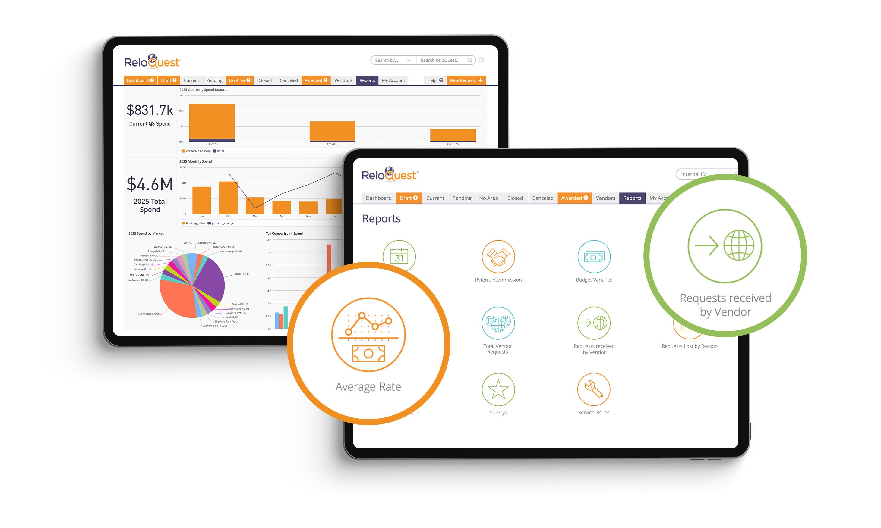 Real-Time Data Analytics