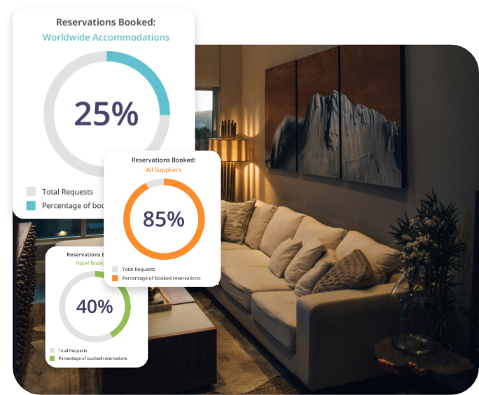 Data That Works For You.