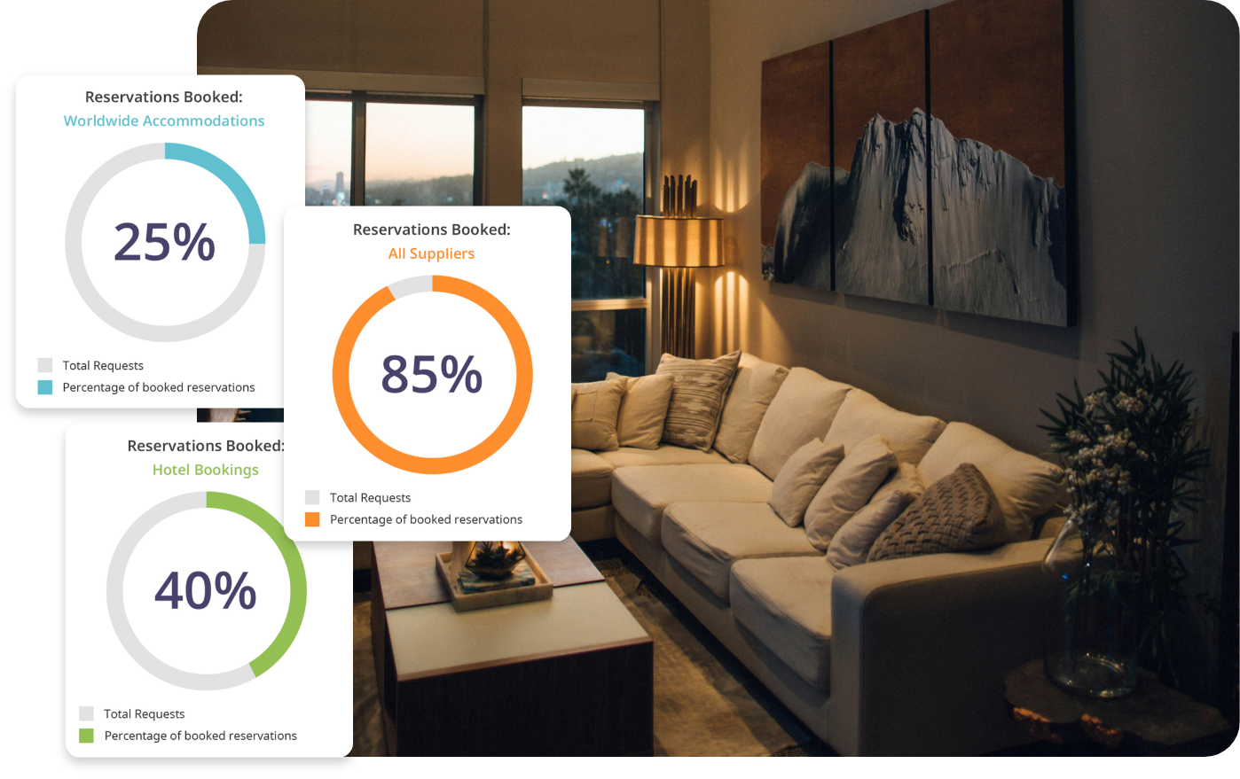 Data That Works For You.